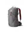 Раница Gregory Maya 20L W's Summer 2025